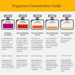 Shop Boss Bottled Oud Saffron EDP for Men by Hugo Boss, 100 ml in Canada|Buy Boss Bottled Oud Saffron EDP for Men by Hugo Boss, 100 ml in Canada|Luxury Perfumes and fragrances in Canada